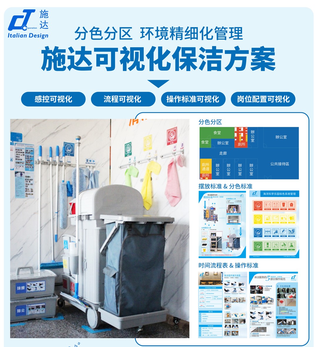 71507259.jpg 標準化EDM 3.jpg