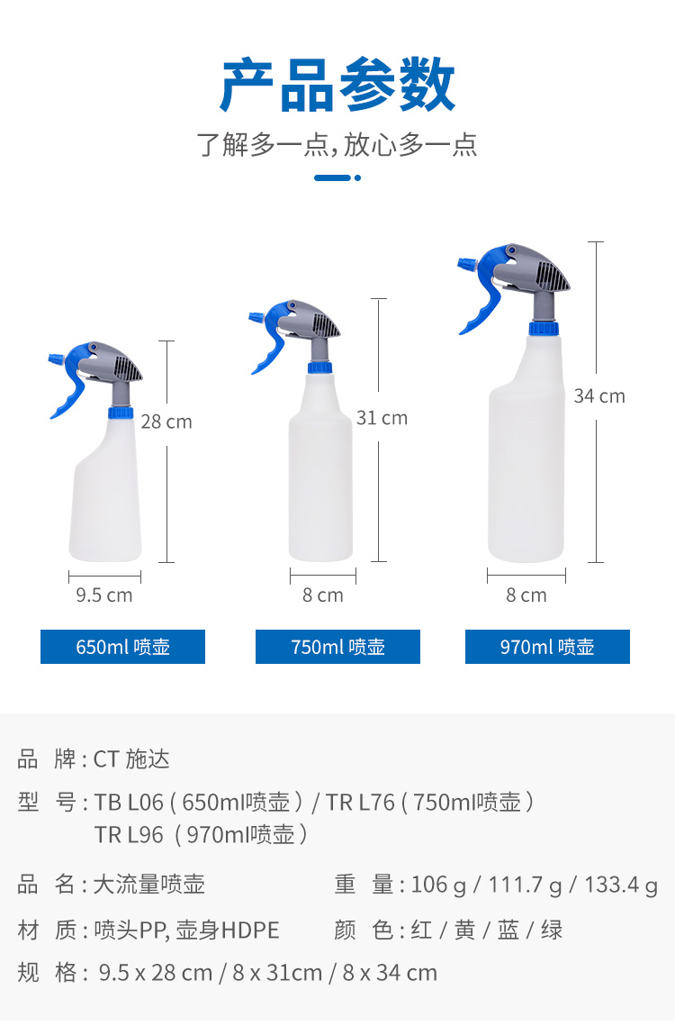 TB-L06&TR-L76-96-大流量噴壺_10.jpg