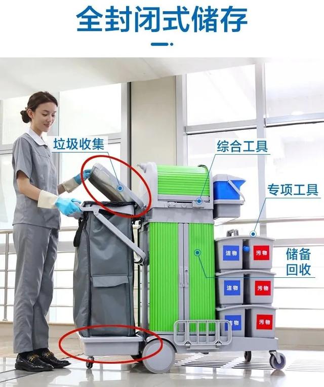 改變保潔職業“差生”形象,我們要做些什么?