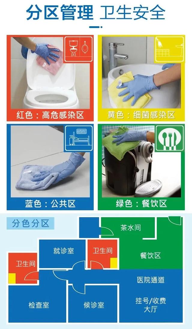 改變保潔職業“差生”形象,我們要做些什么?